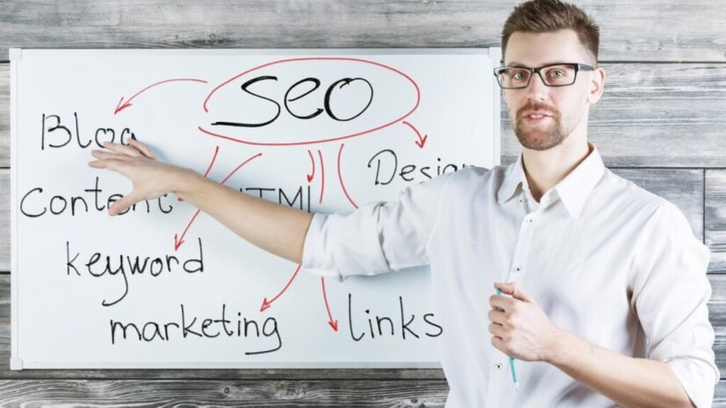 Seo strategy