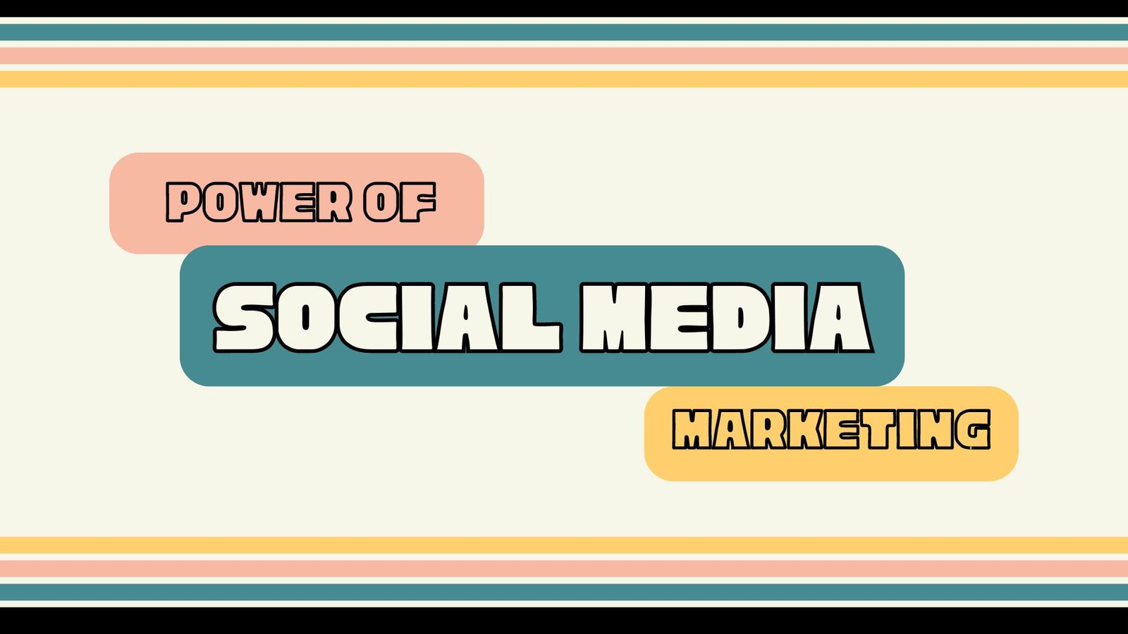 Best Social Media Marketing Agency in India
